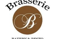 Lowongan Kerja Brasserie Bakery & Resto